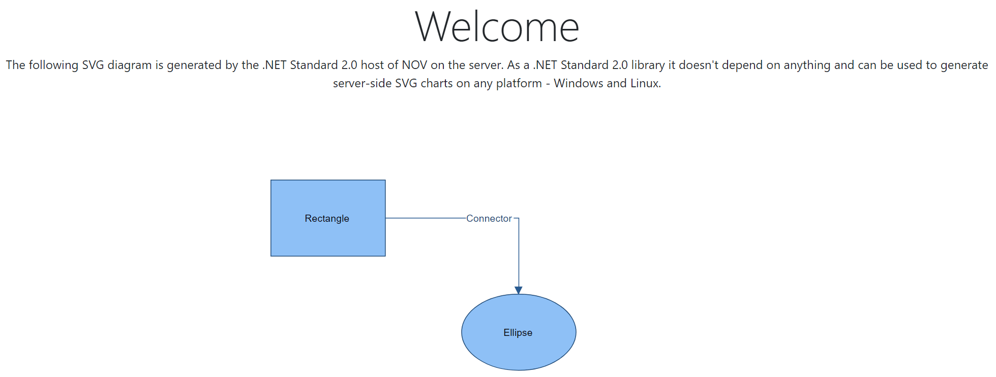 Server-Side SVG Diagram